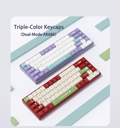 68 - Key Mechanical Keyboard - herk