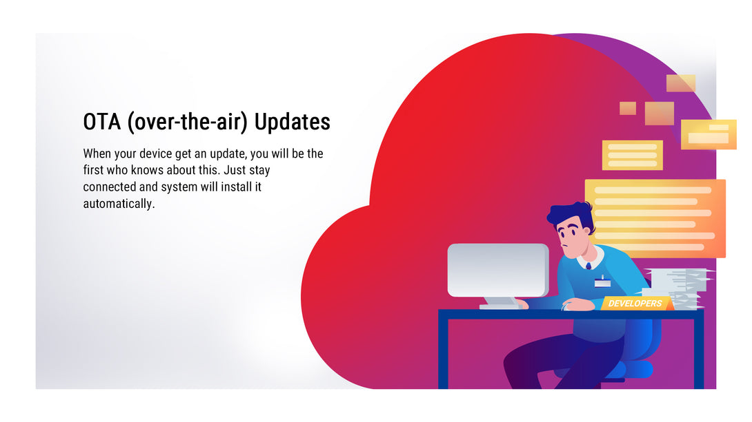 UGOOS SK4 Dolby Atmos TV Box - Xyber Mini PC 