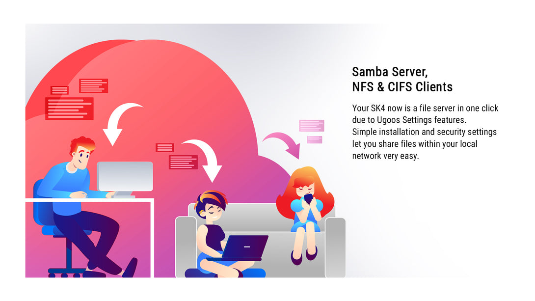 UGOOS SK4 Dolby Atmos TV Box - Xyber Mini PC 