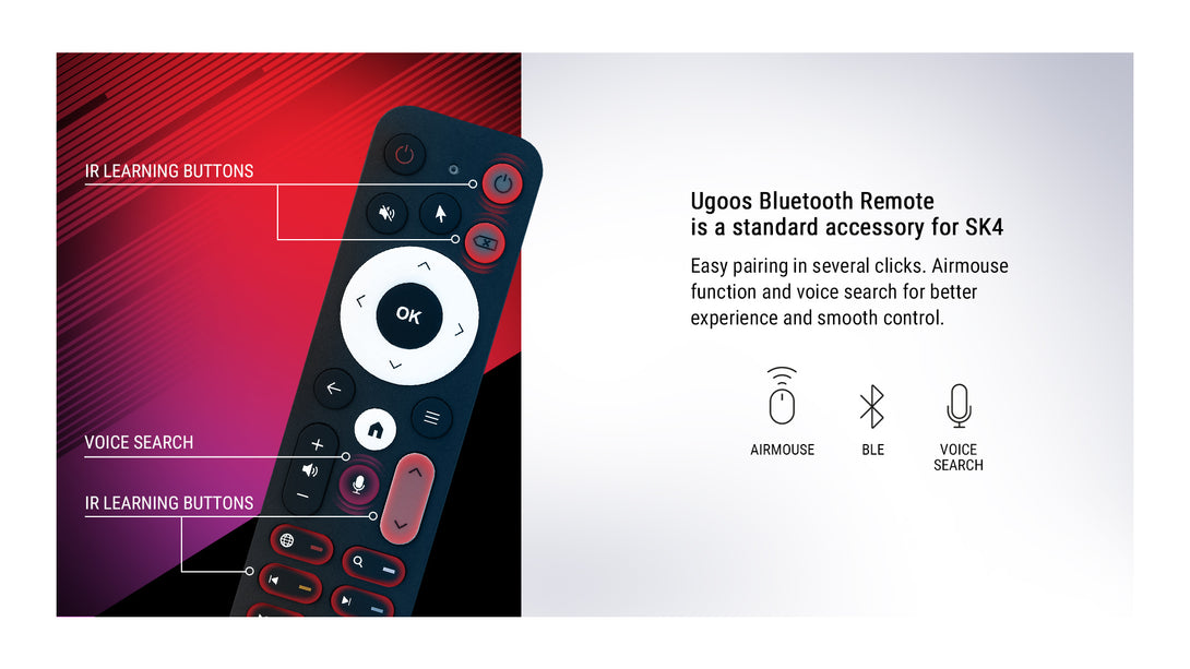 UGOOS SK4 Dolby Atmos TV Box - Xyber Mini PC 